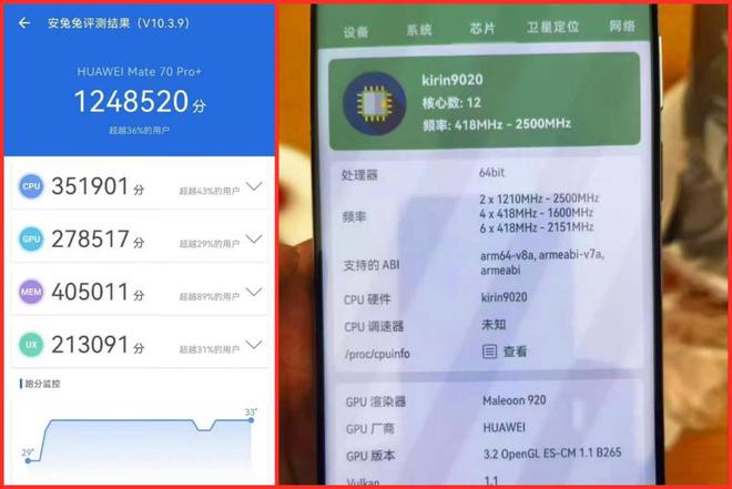 性能跑分已出炉核心频率也已清晰！PP电子网站麒麟9020处理器：(图4)